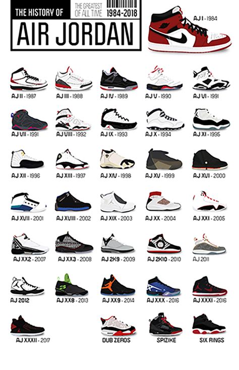 jordan sneaker models